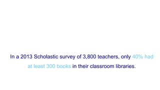 In a 2013 Scholastic survey of 3,800 teachers, only 40% had
at least 300 books in their classroom libraries.
 