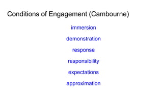 immersion
demonstration
response
responsibility
expectations
approximation
Conditions of Engagement (Cambourne)
 