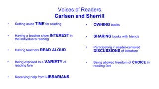 Voices of Readers
Carlsen and Sherrill
• Setting aside TIME for reading
• Having a teacher show INTEREST in
the individual's reading
• Having teachers READ ALOUD
• Being exposed to a VARIETY of
reading fare
• Receiving help from LIBRARIANS
• OWNING books
• SHARING books with friends
• Participating in reader-centered
DISCUSSIONS of literature
• Being allowed freedom of CHOICE in
reading fare
 