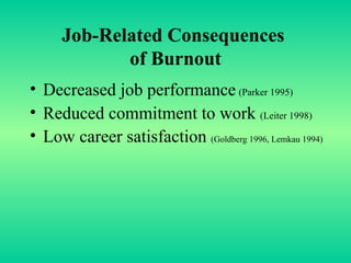 Job-Related Consequences   of Burnout Decreased job performance   (Parker 1995) Reduced commitment to work  (Leiter 1998) Low career satisfaction  (Goldberg 1996, Lemkau 1994) 