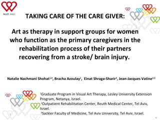 TAKING CARE OF THE CARE GIVER:

 Art as therapy in support groups for women
 who function as the primary caregivers in the
   rehabilitation process of their partners
   recovering from a stroke/ brain injury.

Natalie Nachmani Shohat1,2, Bracha Azoulay1, Einat Shraga-Sharir2, Jean-Jacques Vatine2,3


                   1
                    Graduate Program in Visual Art Therapy, Lesley University Extension
                   Program, Netanya, Israel.
                    2
                      Outpatient Rehabilitation Center, Reuth Medical Center, Tel Aviv,
                   Israel.
 1
                    3
                      Sackler Faculty of Medicine, Tel Aviv University, Tel Aviv, Israel.
 