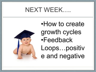 NEXT WEEK….How to create growth cycles