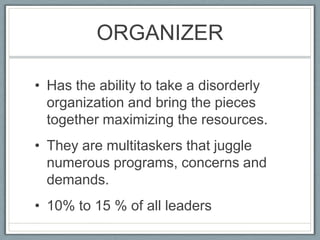 ORGANIZERHas the ability to take a disorderly organization and bring the pieces together maximizing the resources.They are multitaskers that juggle numerous programs, concerns and demands.10% to 15 % of all leaders