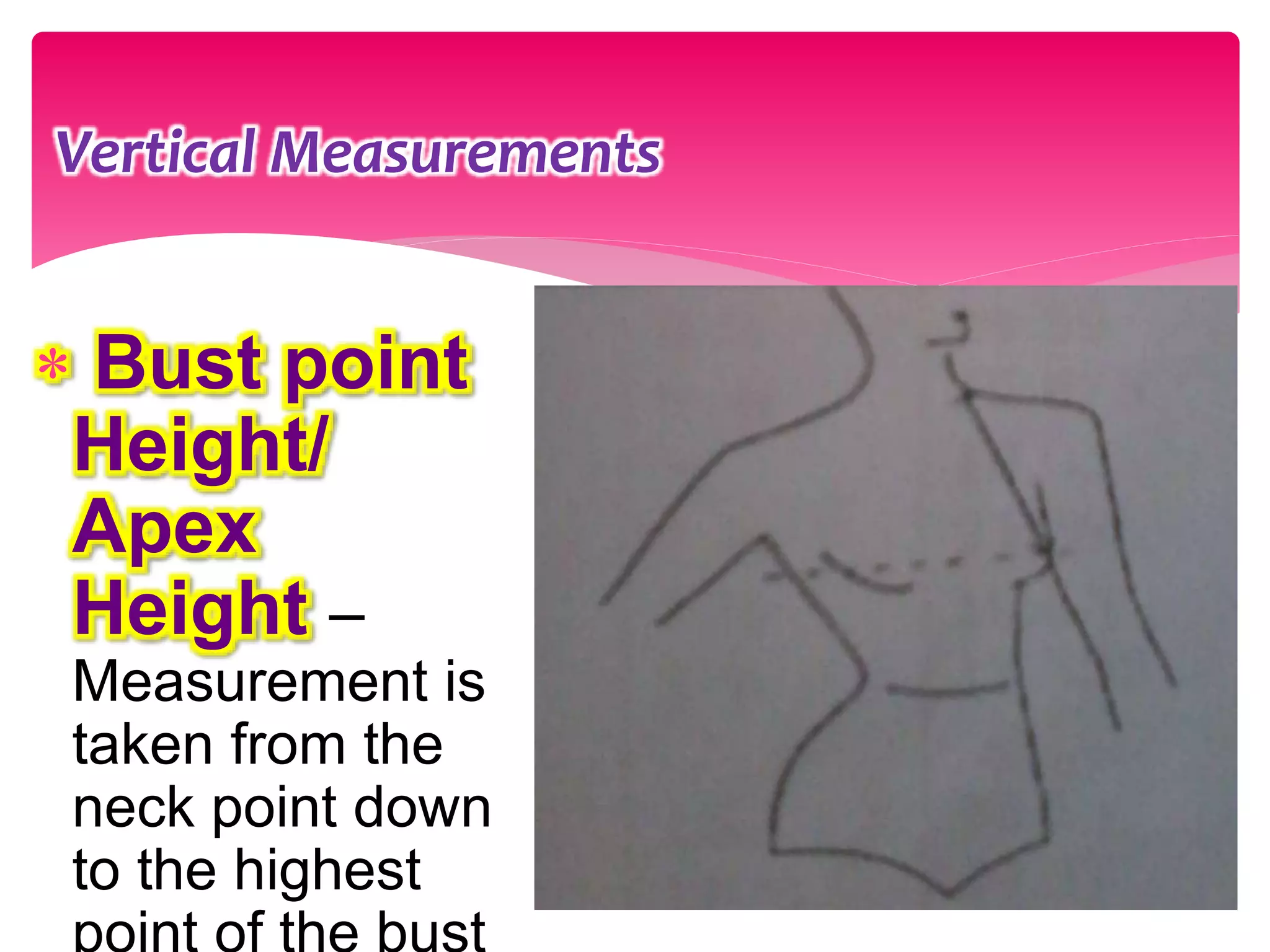 Taking Clients Body Measurement | PPTX