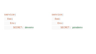service:
foo:
Env:
SECRET: devenv
service:
foo:
Env:
SECRET: prodenv
 