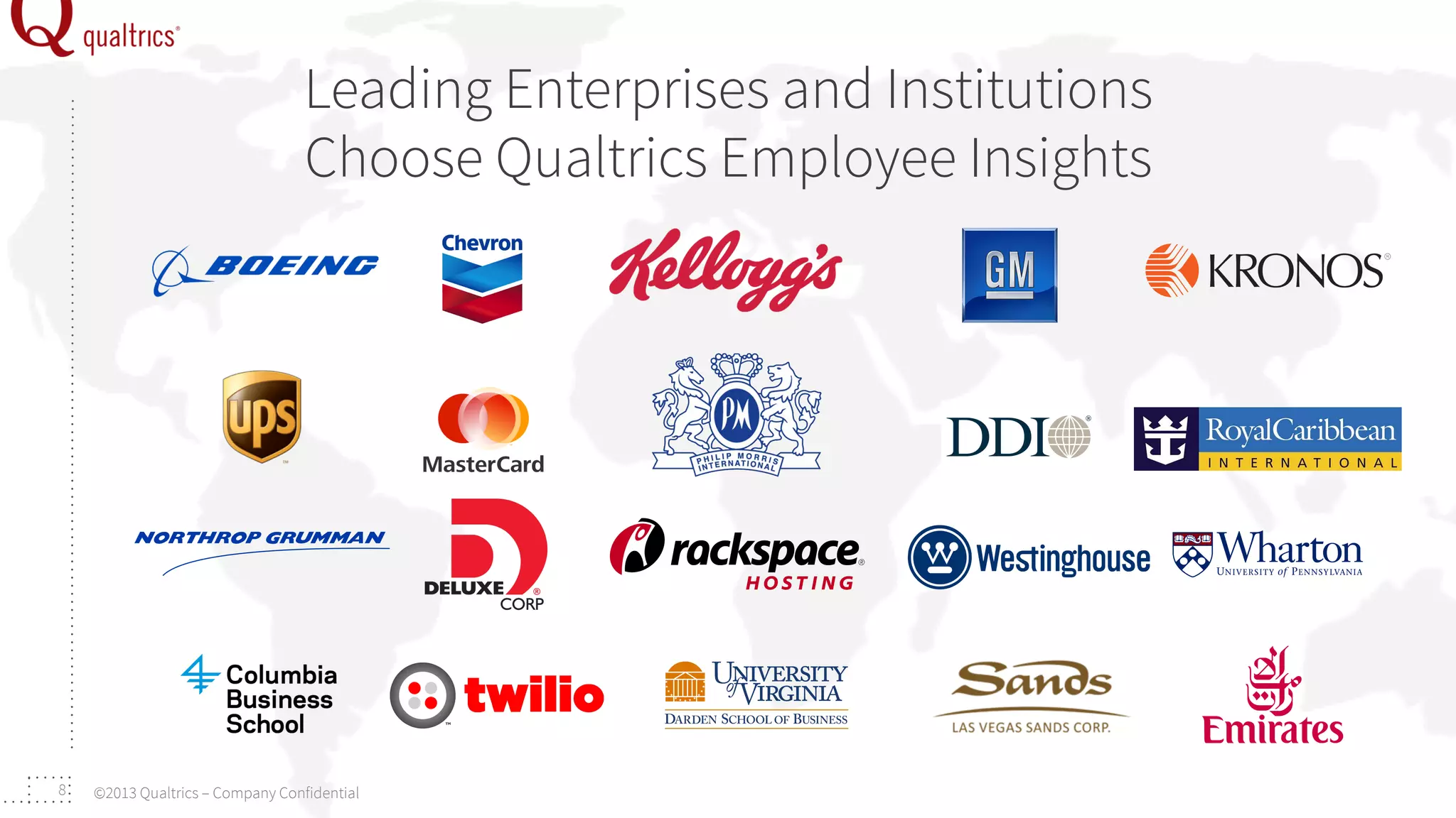 Leading Enterprises and Institutions
Choose Qualtrics Employee Insights

8

©2013 Qualtrics – Company Confidential

 