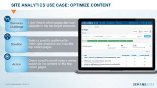 © 2020 DEMANDBASE｜SLIDE 12
SITE ANALYTICS USE CASE: OPTIMIZE CONTENT
I don’t know which pages are most
valuable to my top target accounts
Select a specific audience list
within Site Analytics and view the
top visited pages
Create specific email nurture series
based on the content on the top
visited pages
Business
Challenge
Solution
Action
 