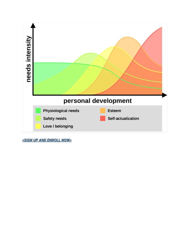 Taking Control of Your Time and Life-.pdf