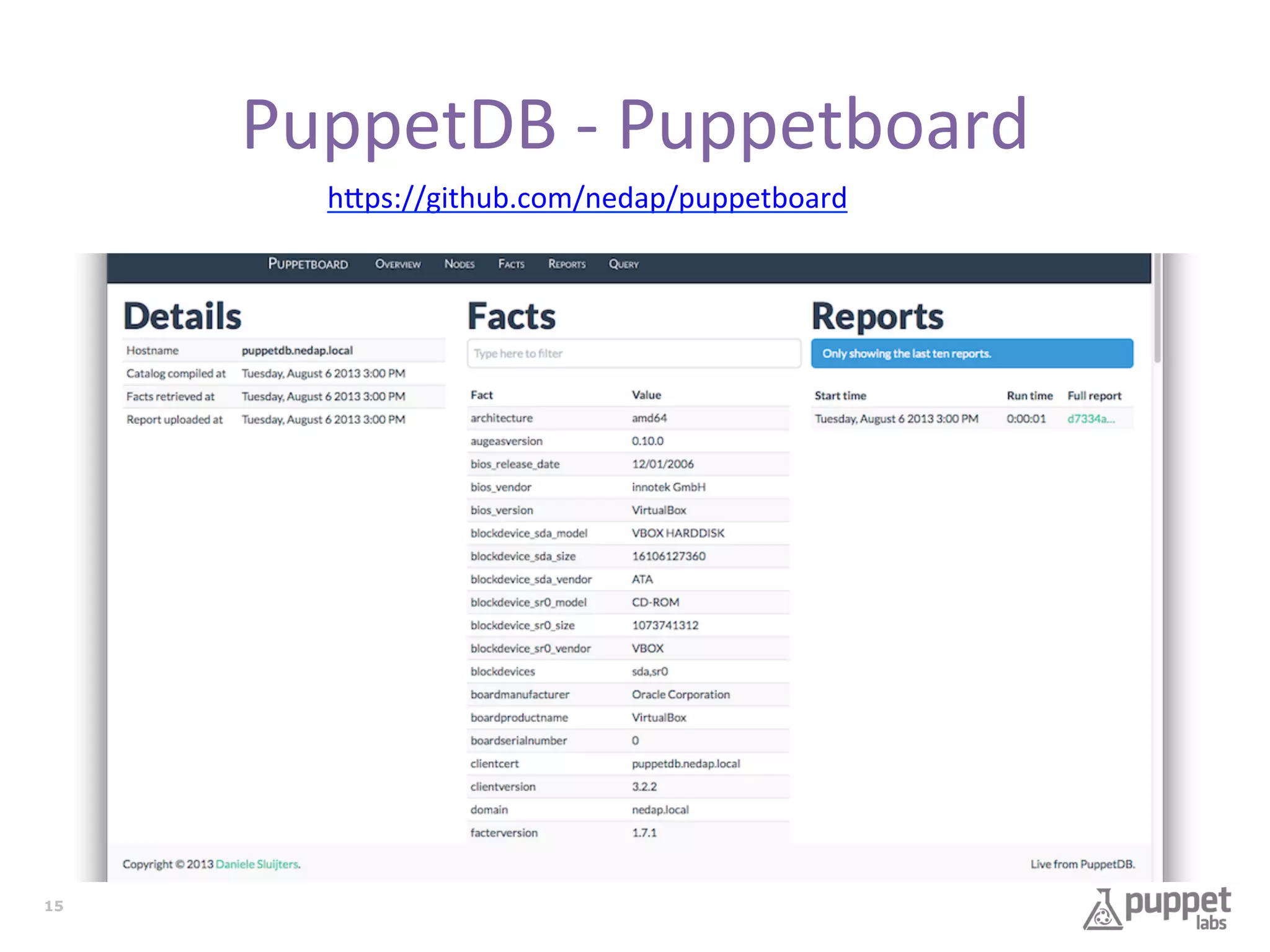 PuppetDB	
  -­‐	
  Puppetboard	
  
h9ps://github.com/nedap/puppetboard	
  
	
  

15

 
