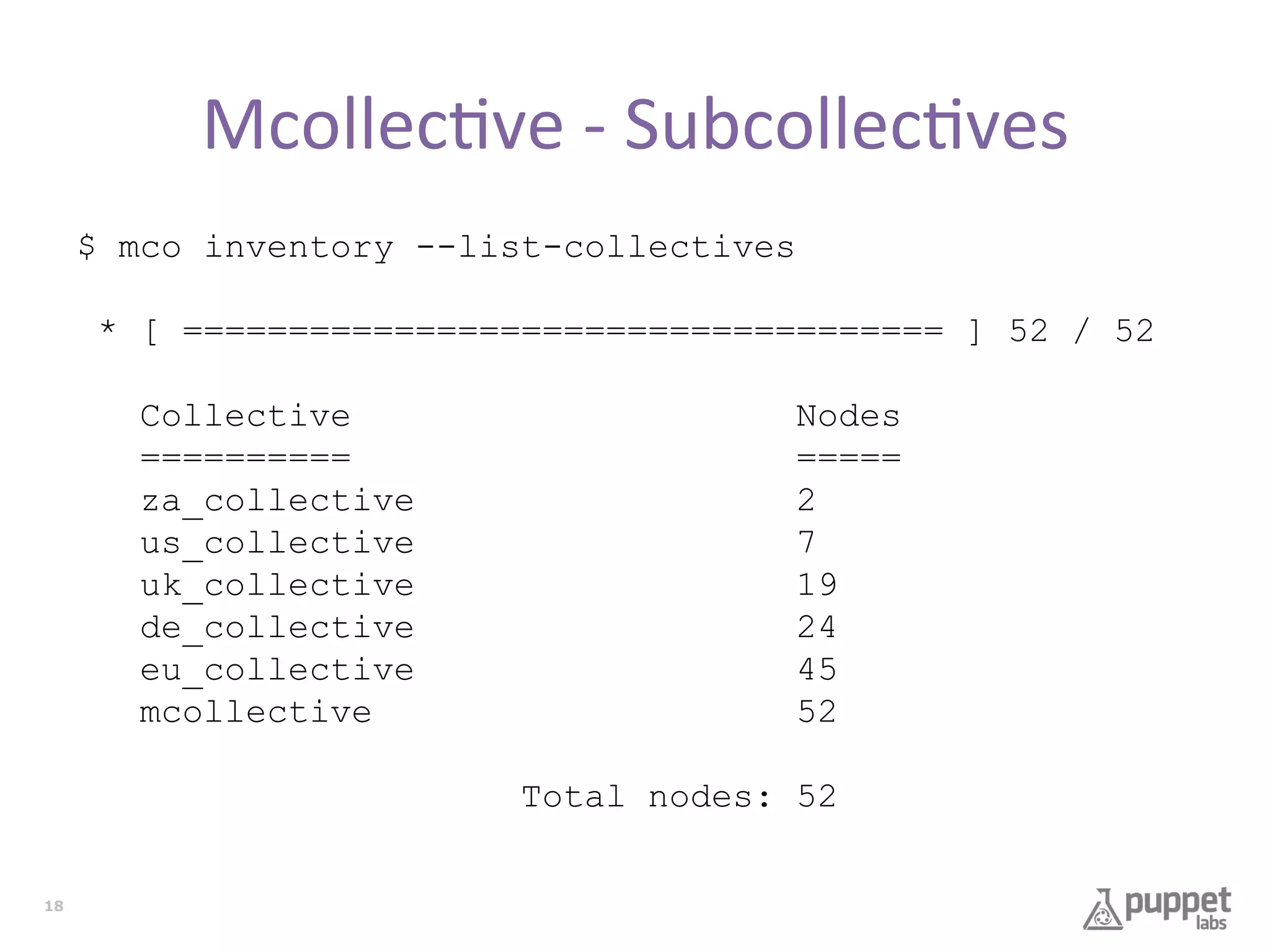 Mcollec7ve	
  -­‐	
  Subcollec7ves	
  
$ mco inventory --list-collectives
* [ ==================================== ] 52 / 52
Collective
==========
za_collective
us_collective
uk_collective
de_collective
eu_collective
mcollective

Nodes
=====
2
7
19
24
45
52
Total nodes: 52

18

 