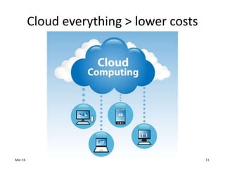 Cloud everything > lower costs
Mar-16 Disruption | © Kate Carruthers | katecarruthers.com 11
 