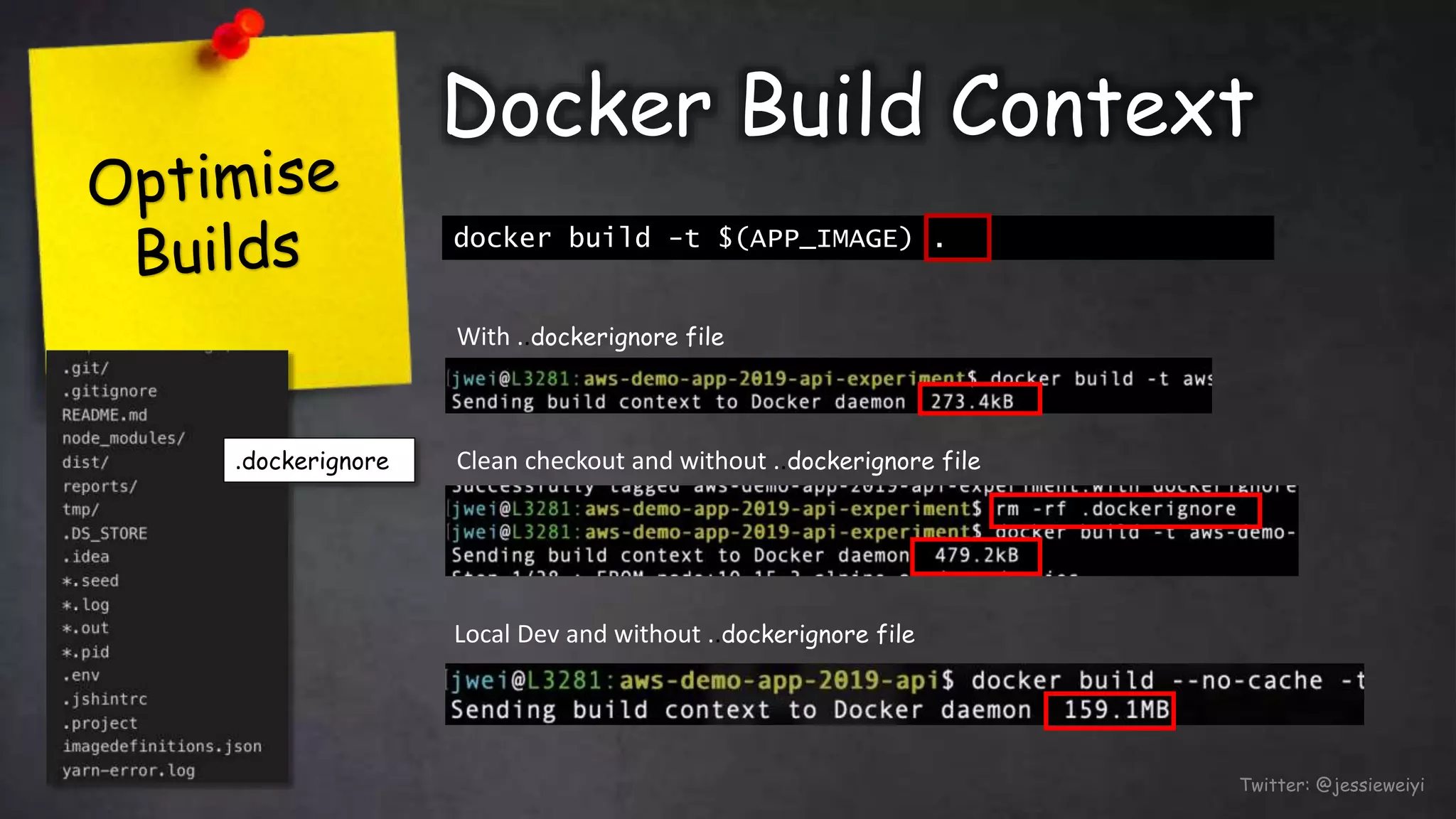 Docker Build Context
Twitter: @jessieweiyi
With ..dockerignore file
Clean checkout and without ..dockerignore file
Local Dev and without ..dockerignore file
docker build -t $(APP_IMAGE) .
.dockerignore
 