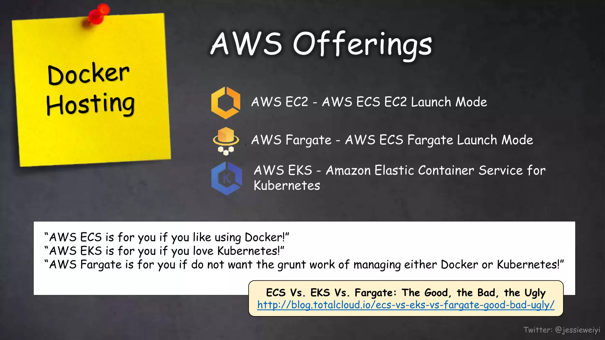 AWS Offerings
Twitter: @jessieweiyi
“AWS ECS is for you if you like using Docker!”
“AWS EKS is for you if you love Kubernetes!”
“AWS Fargate is for you if do not want the grunt work of managing either Docker or Kubernetes!”
AWS Fargate - AWS ECS Fargate Launch Mode
AWS EC2 - AWS ECS EC2 Launch Mode
AWS EKS - Amazon Elastic Container Service for
Kubernetes
ECS Vs. EKS Vs. Fargate: The Good, the Bad, the Ugly
http://blog.totalcloud.io/ecs-vs-eks-vs-fargate-good-bad-ugly/
 