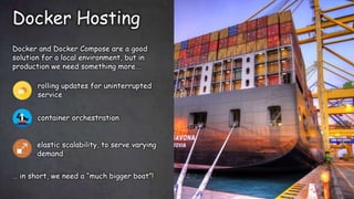 Docker Hosting
Twitter: @jessieweiyi
Docker and Docker Compose are a good
solution for a local environment, but in
production we need something more….
… in short, we need a “much bigger boat”!
rolling updates for uninterrupted
service
container orchestration
elastic scalability, to serve varying
demand
 