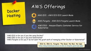 AWS Offerings
Twitter: @jessieweiyi
“AWS ECS is for you if you like using Docker!”
“AWS EKS is for you if you love Kubernetes!”
“AWS Fargate is for you if do not want the grunt work of managing either Docker or Kubernetes!”
AWS Fargate - AWS ECS Fargate Launch Mode
AWS EC2 - AWS ECS EC2 Launch Mode
AWS EKS - Amazon Elastic Container Service for
Kubernetes
ECS Vs. EKS Vs. Fargate: The Good, the Bad, the Ugly
http://blog.totalcloud.io/ecs-vs-eks-vs-fargate-good-bad-ugly/
 