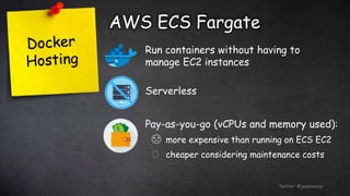 AWS ECS Fargate
Twitter: @jessieweiyi
Run containers without having to
manage EC2 instances
Serverless
Pay-as-you-go (vCPUs and memory used):
☹ more expensive than running on ECS EC2
� cheaper considering maintenance costs
 