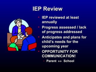 IIEEPP RReevviieeww 
• IIEEPP rreevviieewweedd aatt lleeaasstt 
aannnnuuaallllyy 
• PPrrooggrreessss aasssseesssseedd // llaacckk 
ooff pprrooggrreessss aaddddrreesssseedd 
• AAnnttiicciippaatteess aanndd ppllaannss ffoorr 
cchhiilldd’’ss nneeeeddss ffoorr tthhee 
uuppccoommiinngg yyeeaarr 
• OOPPPPOORRTTUUNNIITTYY FFOORR 
CCOOMMMMUUNNIICCAATTIIOONN!! 
- PPaarreenntt « SScchhooooll 
 