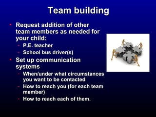 TTeeaamm bbuuiillddiinngg 
• RReeqquueesstt aaddddiittiioonn ooff ootthheerr 
tteeaamm mmeemmbbeerrss aass nneeeeddeedd ffoorr 
yyoouurr cchhiilldd:: 
- PP..EE.. tteeaacchheerr 
- SScchhooooll bbuuss ddrriivveerr((ss)) 
• SSeett uupp ccoommmmuunniiccaattiioonn 
ssyysstteemmss 
- WWhheenn//uunnddeerr wwhhaatt cciirrccuummssttaanncceess 
yyoouu wwaanntt ttoo bbee ccoonnttaacctteedd 
- HHooww ttoo rreeaacchh yyoouu ((ffoorr eeaacchh tteeaamm 
mmeemmbbeerr)) 
- HHooww ttoo rreeaacchh eeaacchh ooff tthheemm.. 
 