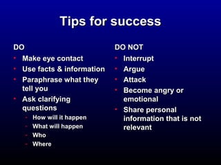 TTiippss ffoorr ssuucccceessss 
DDOO 
• MMaakkee eeyyee ccoonnttaacctt 
• UUssee ffaaccttss && iinnffoorrmmaattiioonn 
• PPaarraapphhrraassee wwhhaatt tthheeyy 
tteellll yyoouu 
• AAsskk ccllaarriiffyyiinngg 
qquueessttiioonnss 
- HHooww wwiillll iitt hhaappppeenn 
- WWhhaatt wwiillll hhaappppeenn 
- WWhhoo 
- WWhheerree 
DDOO NNOOTT 
• IInntteerrrruupptt 
• AArrgguuee 
• AAttttaacckk 
• BBeeccoommee aannggrryy oorr 
eemmoottiioonnaall 
• SShhaarree ppeerrssoonnaall 
iinnffoorrmmaattiioonn tthhaatt iiss nnoott 
rreelleevvaanntt 
 