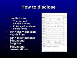 HHooww ttoo ddiisscclloossee 
• HHeeaalltthh ffoorrmmss 
- YYoouurr sscchhooooll 
ddiissttrriicctt’’ss ffoorrmmss 
- EEppiilleeppssyy FFoouunnddaattiioonn 
oonnlliinnee ffoorrmmss 
• IIHHPP == IInnddiivviidduuaalliizzeedd 
HHeeaalltthh PPllaann 
• IIEEPP == IInnddiivviidduuaalliizzeedd 
EEdduuccaattiioonnaall 
PPrrooggrraamm 
• EEdduuccaattiioonnaall 
pprreesseennttaattiioonnss 
 