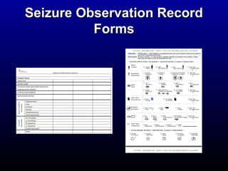 SSeeiizzuurree OObbsseerrvvaattiioonn RReeccoorrdd 
FFoorrmmss 
 