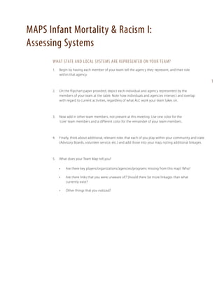 MAPS Infant Mortality & Racism I:
Assessing Systems
What state and local systems are represented on your team?
1. 	 Begin by having each member of your team tell the agency they represent, and their role
within that agency.

1
2. 	 On the flipchart paper provided, depict each individual and agency represented by the
members of your team at the table. Note how individuals and agencies intersect and overlap
with regard to current activities, regardless of what ALC work your team takes on.

3. 	 Now add in other team members, not present at this meeting. Use one color for the
‘core’ team members and a different color for the remainder of your team members.

4. 	 Finally, think about additional, relevant roles that each of you play within your community and state
(Advisory Boards, volunteer service, etc.) and add those into your map, noting additional linkages.

5. 	 What does your Team Map tell you?
•	

Are there key players/organizations/agencies/programs missing from this map? Who?

•	

Are there links that you were unaware of? Should there be more linkages than what
currently exist?

•	

Other things that you noticed?

 