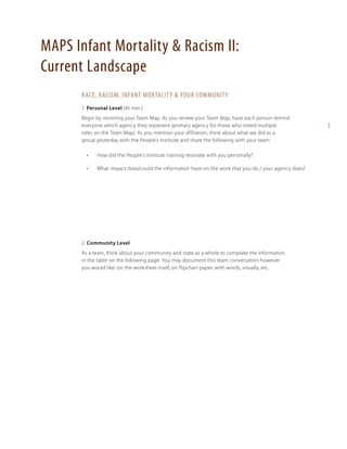 MAPS Infant Mortality & Racism II:
Current Landscape
Race, racism, infant mortality & your community
1. Personal Level (45 min.)
Begin by revisiting your Team Map. As you review your Team Map, have each person remind
everyone which agency they represent (primary agency for those who noted multiple
roles on the Team Map). As you mention your affiliation, think about what we did as a
group yesterday with the People’s Institute and share the following with your team:
•	

How did the People’s Institute training resonate with you personally?

•	

What impact does/could the information have on the work that you do / your agency does?

2. Community Level
As a team, think about your community and state as a whole to complete the information
in the table on the following page. You may document this team conversation however
you would like: on the worksheet itself, on flipchart paper, with words, visually, etc.

3

 