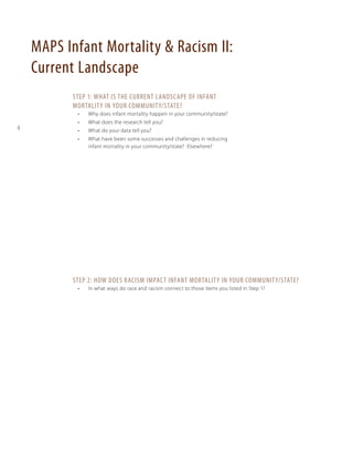 MAPS Infant Mortality & Racism II:
Current Landscape
Step 1: What is the current landscape of infant
mortality in your community/state?
•	

4

Why does infant mortality happen in your community/state?

•	

What does the research tell you?

•	

What do your data tell you?

•	

What have been some successes and challenges in reducing
infant mortality in your community/state? Elsewhere?

Step 2: how does racism impact infant mortality in your community/state?
•	

In what ways do race and racism connect to those items you listed in Step 1?

 