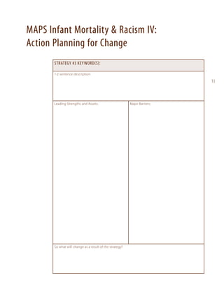 MAPS Infant Mortality & Racism IV:
Action Planning for Change
strategy #3 keyword(s):
1-2 sentence description:

13

Leading Strengths and Assets:

So what will change as a result of the strategy?

Major Barriers:

 
