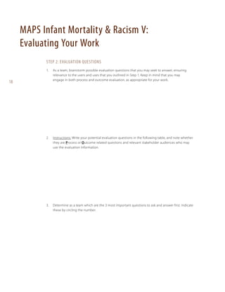 MAPS Infant Mortality & Racism V:
Evaluating Your Work
STEP 2: EVALUATION QUESTIONS

18

1. 	 As a team, brainstorm possible evaluation questions that you may seek to answer, ensuring
relevance to the users and uses that you outlined in Step 1. Keep in mind that you may
engage in both process and outcome evaluation, as appropriate for your work.

2. 	 Instructions: Write your potential evaluation questions in the following table, and note whether
they are Process or Outcome related questions and relevant stakeholder audiences who may
use the evaluation information.

3. 	 Determine as a team which are the 3 most important questions to ask and answer first. Indicate
these by circling the number.

 