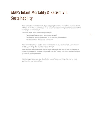 MAPS Infant Mortality & Racism VII:
Sustainability
Now comes the moment of truth... If you are going to continue your efforts, you must decide,
“What is the ‘IT’ that we commit to, as we go forward toward eliminating racism’s impacts on infant
mortality in our community?”
To do this, think about the following questions:
•	

What do we hear ourselves saying must be next?

•	

What are we willing, and wanting, to do from this point forward?

•	

What do we have the capacity to take on?

Keep in mind; nothing is too big or too small to write on your team’s target! Just make sure
that they are things that you intend to see through.
And, of course this conversation may be larger and longer than you are able to complete in
one sitting or meeting. However long it takes, the critical thing is to have clarity around your
purpose as you move forward.

Use the target to indicate your ideas for key areas of focus, and things that may be more
peripheral to your future efforts.

33

 