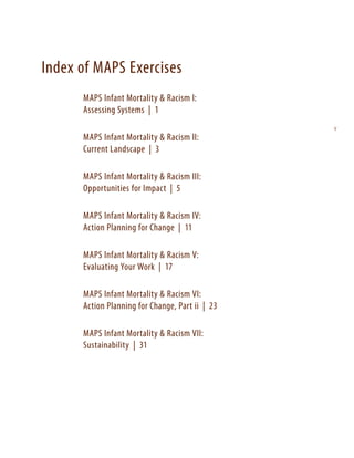 Index of MAPS Exercises
MAPS Infant Mortality & Racism I:
Assessing Systems | 1
MAPS Infant Mortality & Racism II:
Current Landscape | 3
MAPS Infant Mortality & Racism III:
Opportunities for Impact | 5
MAPS Infant Mortality & Racism IV:
Action Planning for Change | 11
MAPS Infant Mortality & Racism V:
Evaluating Your Work | 17
MAPS Infant Mortality & Racism VI:
Action Planning for Change, Part ii | 23
MAPS Infant Mortality & Racism VII:
Sustainability | 31

v

 