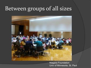 Between groups of all sizes
Niagara Foundation
Univ of Minnesota, St. Paul
 