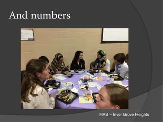 And numbers
MAS – Inver Grove Heights
 