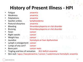 Hpi Questions Taking history and physical examination in hematopoietic system akk | PDF