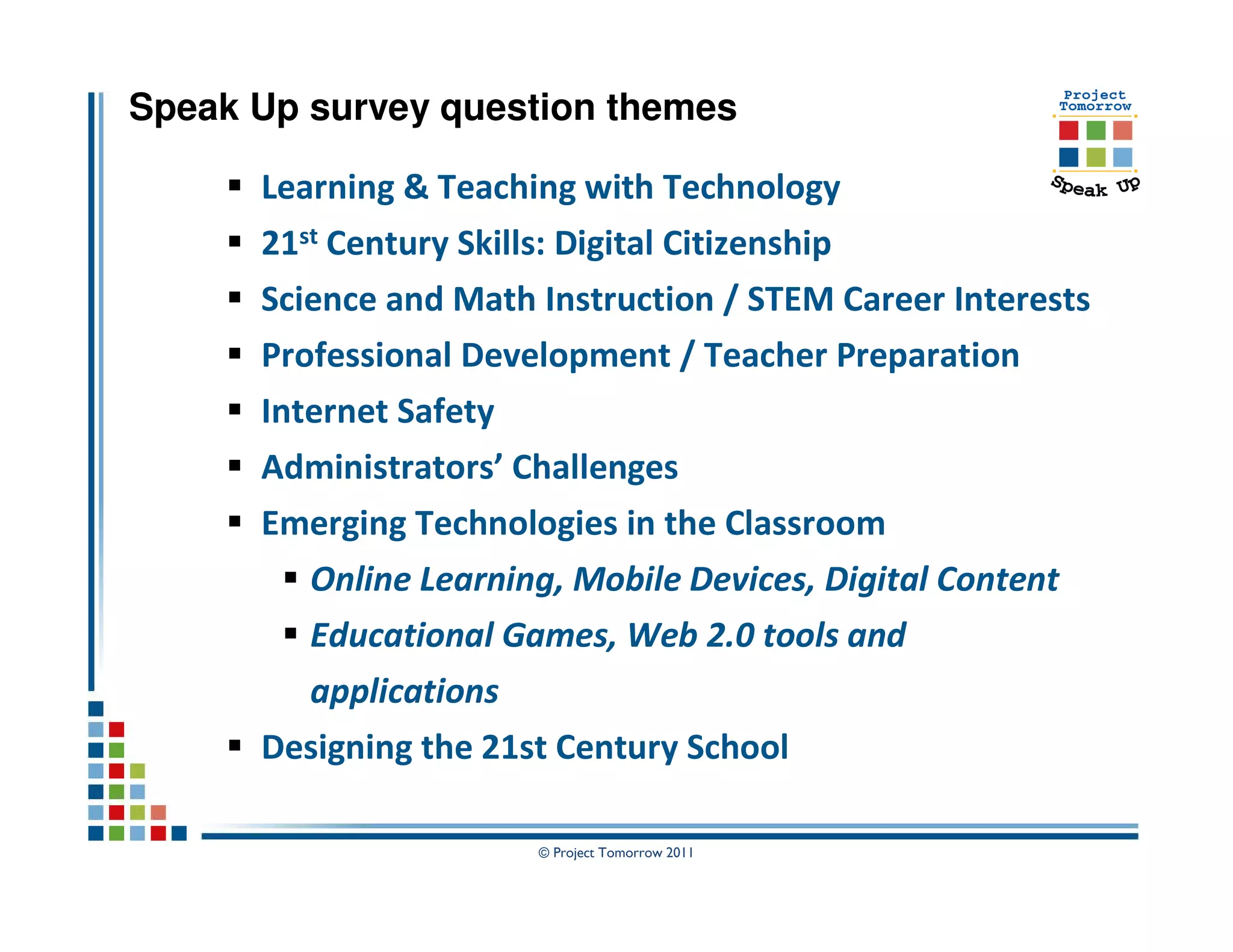 Speak Up survey question themes

      Learning & Teaching with Technology
      21st Century Skills: Digital Citizenship
      Science and Math Instruction / STEM Career Interests
      Professional Development / Teacher Preparation
      Internet Safety
      Administrators’ Challenges
      Emerging Technologies in the Classroom
         Online Learning, Mobile Devices, Digital Content
         Educational Games, Web 2.0 tools and
         applications
      Designing the 21st Century School

                       © Project Tomorrow 2011
 
