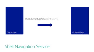 Shell Navigation Service
Shell.Current.GoToAsync("detail");
 
