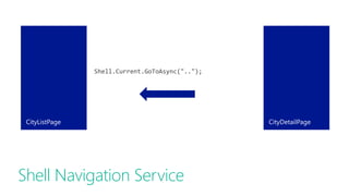 Shell Navigation Service
Shell.Current.GoToAsync("..");
 
