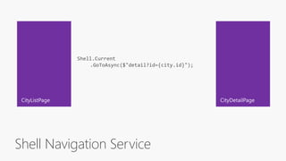 Shell Navigation Service
Shell.Current
.GoToAsync($"detail?id={city.id}");
 