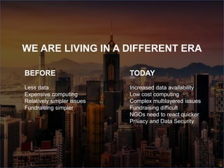 WE ARE LIVING IN A DIFFERENT ERA
BEFORE
Less data
Expensive computing
Relatively simpler issues
Fundraising simpler
TODAY
Increased data availability
Low cost computing
Complex multilayered issues
Fundraising difficult
NGOs need to react quicker
Privacy and Data Security
 