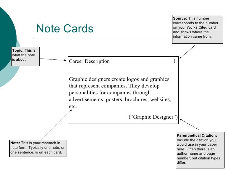 Note cards for a research paper