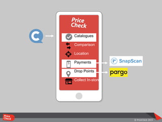 Smart phones
Catalogues
Comparison
Location
Payments
Drop Points
Collect In-store
$
 