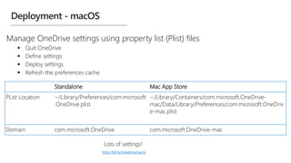 Library Settings One Drive Taking OneDrive for Business administration to the next level | PPTX