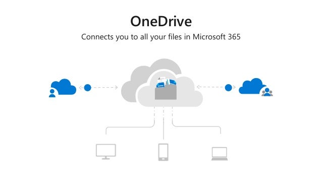 business one drive business one drive