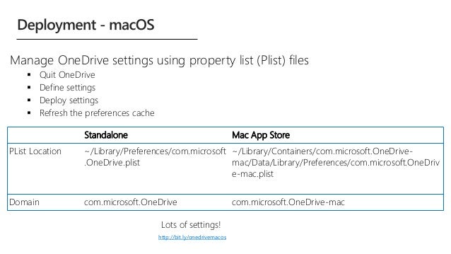 Mac