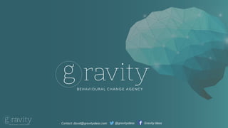 Contact: david@gravityideas.com @gravityideas Gravity Ideas
 