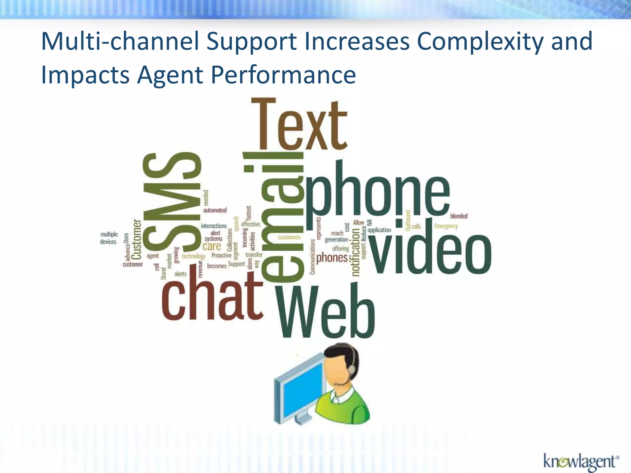 Multi-channel Support Increases Complexity and
Impacts Agent Performance
 