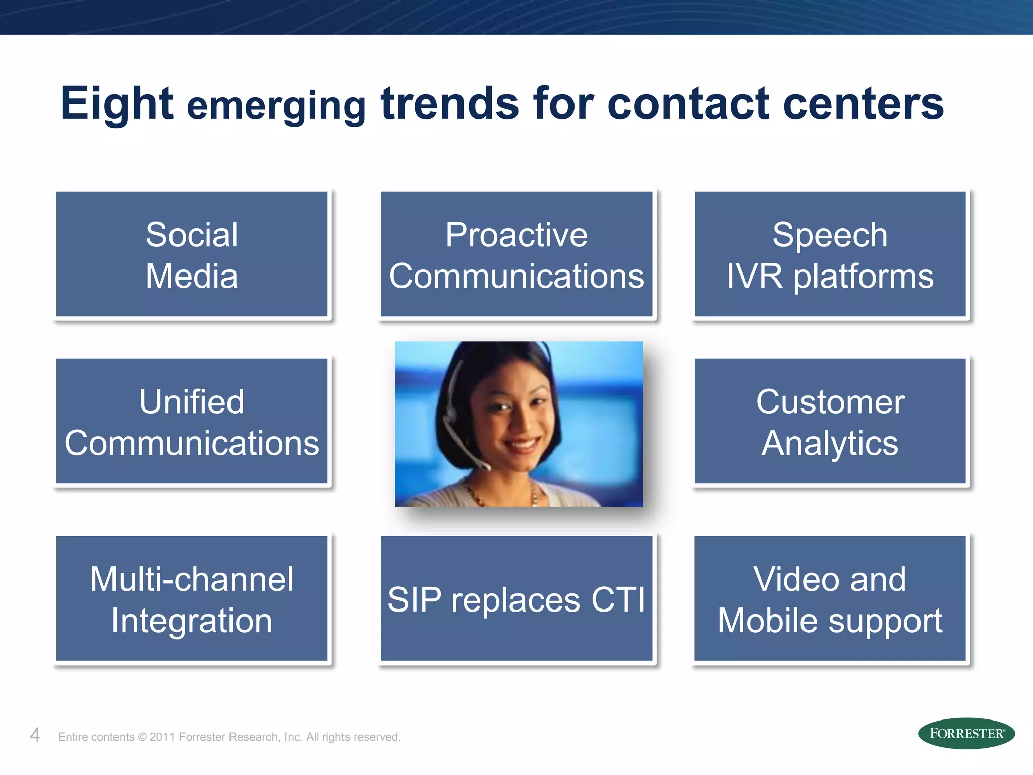 Eight emerging trends for contact centers

                     Social                                            Proactive           Speech
                     Media                                           Communications     IVR platforms


        Unified                                                                           Customer
     Communications                                                                       Analytics


          Multi-channel                                                                  Video and
                                                                     SIP replaces CTI
           Integration                                                                  Mobile support


4   Entire contents © 2011 Forrester Research, Inc. All rights reserved.
 