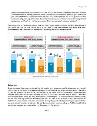 nothing to prevent banks from becoming too big. And its burdensome regulations have put a strangle
hold on the financial industry, making it harder for small business to bo
jobs. We've had the slowest economic recovery since the Great Depression. We should give lenders and
businesses relief from regulations that discourage innovation, and let consumers decide what financial
products are best for them -- not the government. That's how we get the economy growing.
This message frame speaks to the issues that fuel voters’ anger and both can be useful to defend existing
regulations and call for even bigger steps to be taken.
independents is one that speaks to the need for still greater and more sweeping reform.
Bottom Line:
By a wide margin these voters in competitive swing states
reform—even in the face of strongly worded counter
to jobs and economic growth. As the campaigns enter the home stretch of the election, candidates who
embrace Wall Street reform stand to benefit at the ballot
who champion these issues and they demonstrate a real willingness to punish candidates who take large
contributions from big banks and Wall Street
Wall Street. Voters reward candidates who are for these policies, not only because they see agree with the
policy solutions themselves (which they do), but also because they associate taking on Wall Street with being
courageous, a change agent, and not part of the problem in Washington.
nothing to prevent banks from becoming too big. And its burdensome regulations have put a strangle
hold on the financial industry, making it harder for small business to borrow money to grow and create
jobs. We've had the slowest economic recovery since the Great Depression. We should give lenders and
businesses relief from regulations that discourage innovation, and let consumers decide what financial
not the government. That's how we get the economy growing.
to the issues that fuel voters’ anger and both can be useful to defend existing
regulations and call for even bigger steps to be taken. Again, the message that
independents is one that speaks to the need for still greater and more sweeping reform.
in competitive swing states align with arguments for taking action
even in the face of strongly worded counter-arguments that cast reform as fundamentally damaging
s the campaigns enter the home stretch of the election, candidates who
embrace Wall Street reform stand to benefit at the ballot box. Voters are more likely to support candid
demonstrate a real willingness to punish candidates who take large
contributions from big banks and Wall Street and allow the rules of the economy to be written by and fo
Voters reward candidates who are for these policies, not only because they see agree with the
policy solutions themselves (which they do), but also because they associate taking on Wall Street with being
art of the problem in Washington.
# # #
P a g e | 7
nothing to prevent banks from becoming too big. And its burdensome regulations have put a strangle
rrow money to grow and create
jobs. We've had the slowest economic recovery since the Great Depression. We should give lenders and
businesses relief from regulations that discourage innovation, and let consumers decide what financial
not the government. That's how we get the economy growing.”
to the issues that fuel voters’ anger and both can be useful to defend existing
Again, the message that really wins over
align with arguments for taking action on financial
arguments that cast reform as fundamentally damaging
s the campaigns enter the home stretch of the election, candidates who
more likely to support candidates
demonstrate a real willingness to punish candidates who take large
and allow the rules of the economy to be written by and for
Voters reward candidates who are for these policies, not only because they see agree with the
policy solutions themselves (which they do), but also because they associate taking on Wall Street with being
 