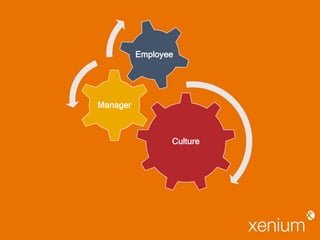 Taking Ownership – How to Create a Culture of Accountability in the ...